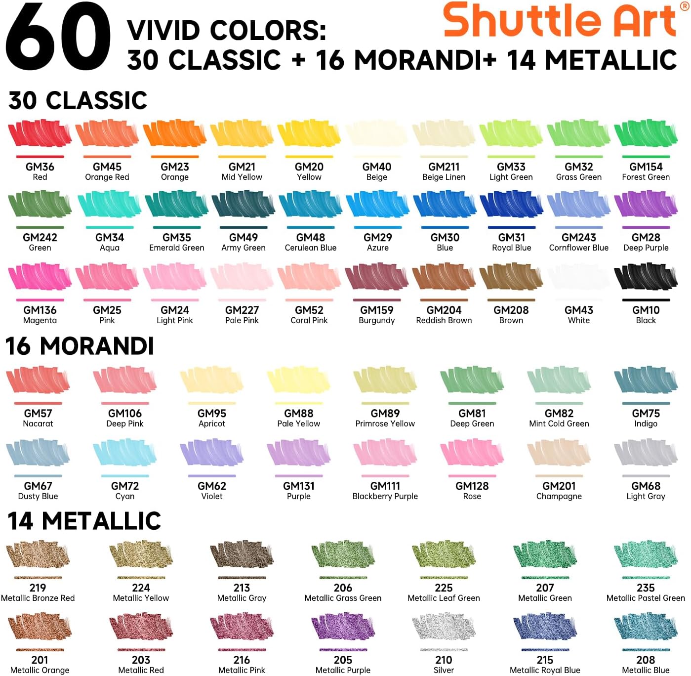 Spidol Cat Akrilik Shuttle Art - Copic Marker Classic ulasan dan harga